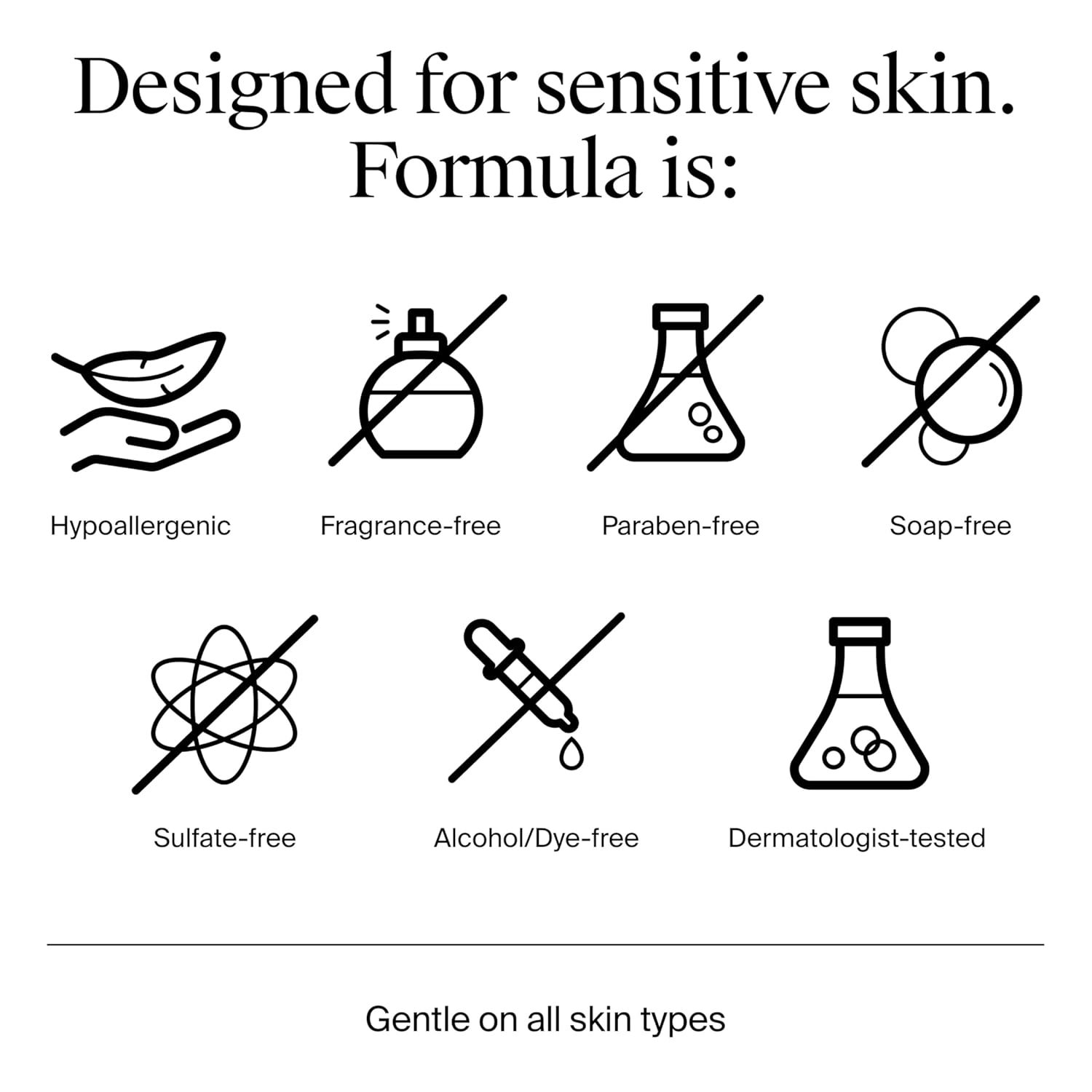 Neutrogena Ultra Gentle Cream-to-Foam Facial Cleanser - Sensitive, Fragrance-Free 12 fl oz