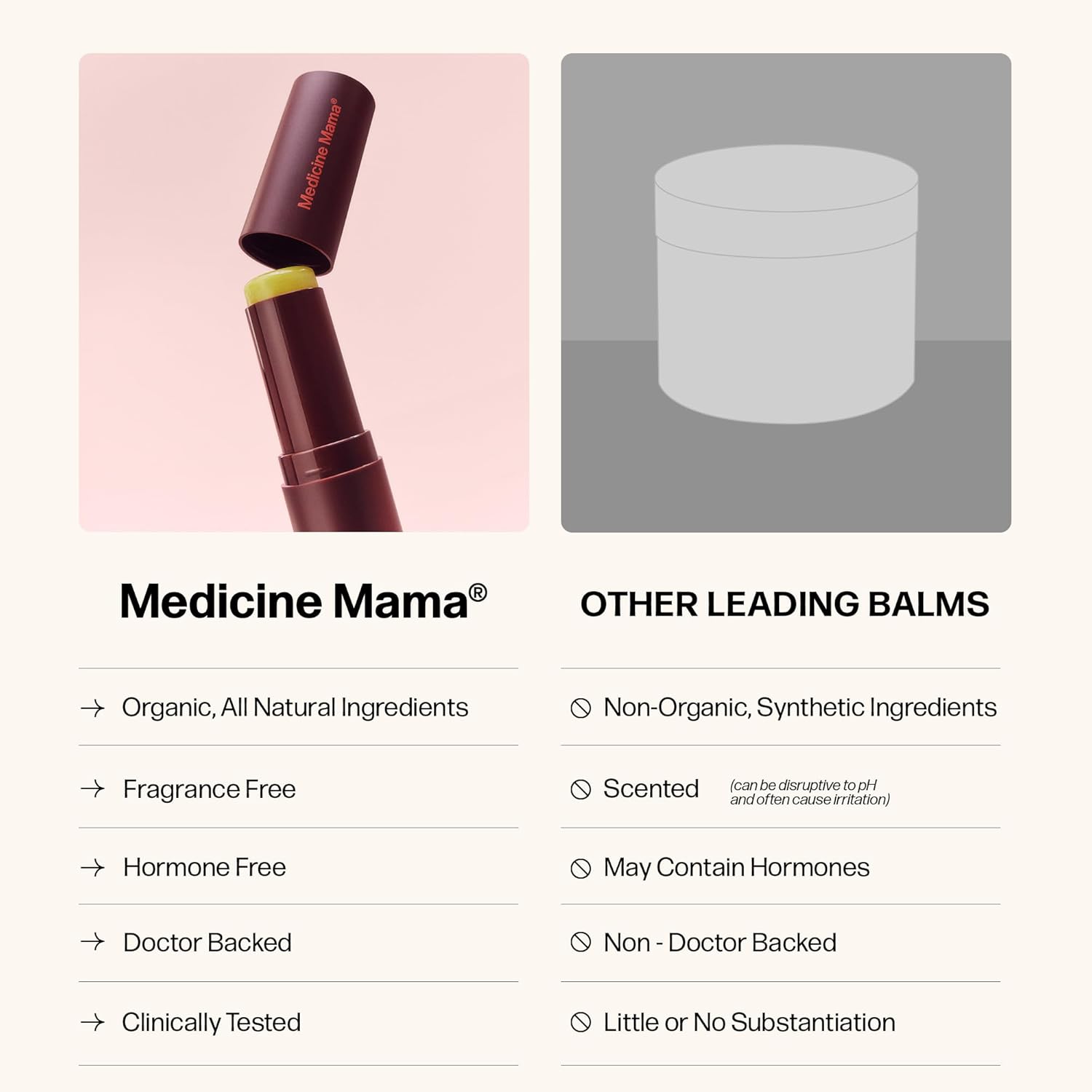 VMAGIC by Medicine Mama Lips Stick – Travel Size Organic Vulva Balm for Dryness, Itching & Irritation – Hormone-Free, 15 ml - Kozmee